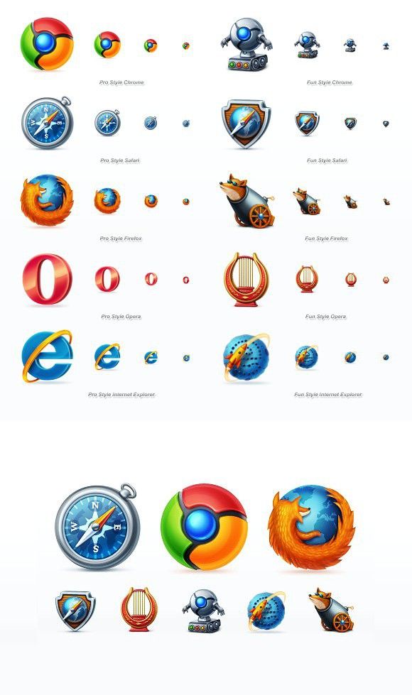 Web Browsers Icon Set | Browser icon, Icon, Icon set