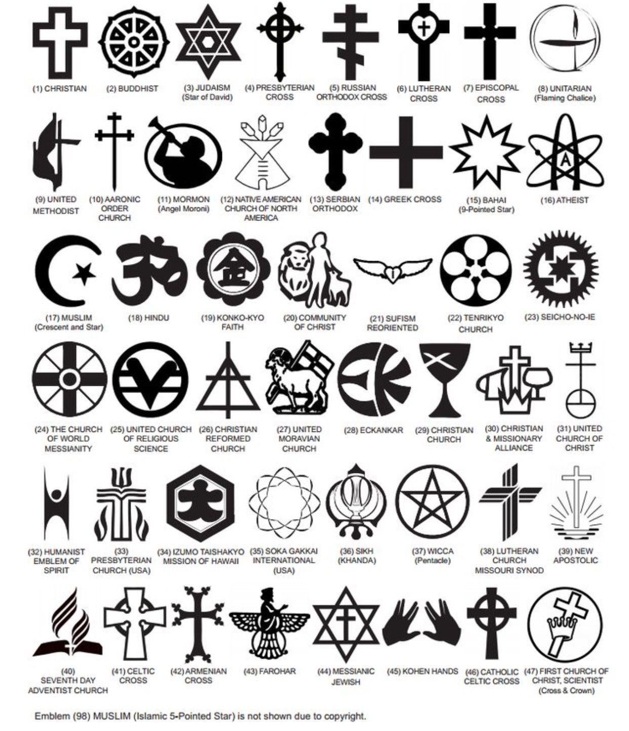 Albums 103+ Wallpaper Picture Of All Religious Symbols Superb 12/2023