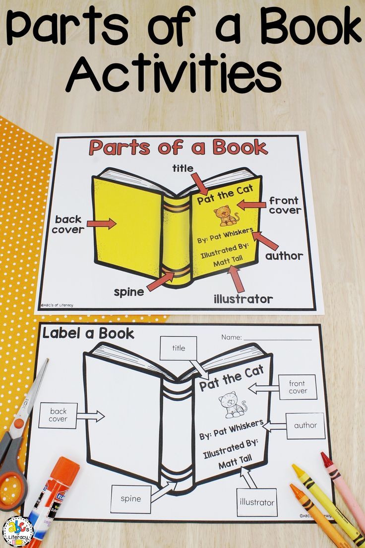 Parts of a Book Poster & Worksheet (Free Printables) | Parts of a book ...