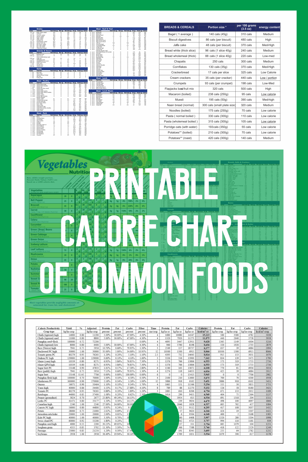 Free Printable Food Calorie Chart Pdf