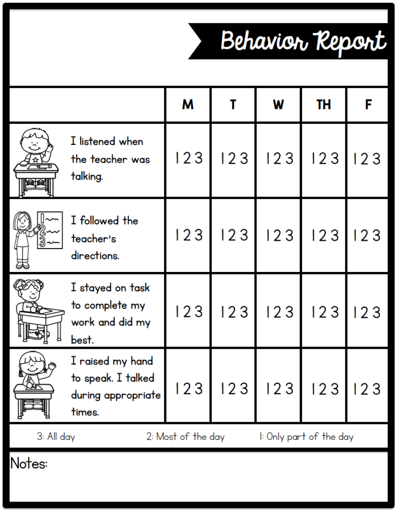 Point System Chart For Behavior