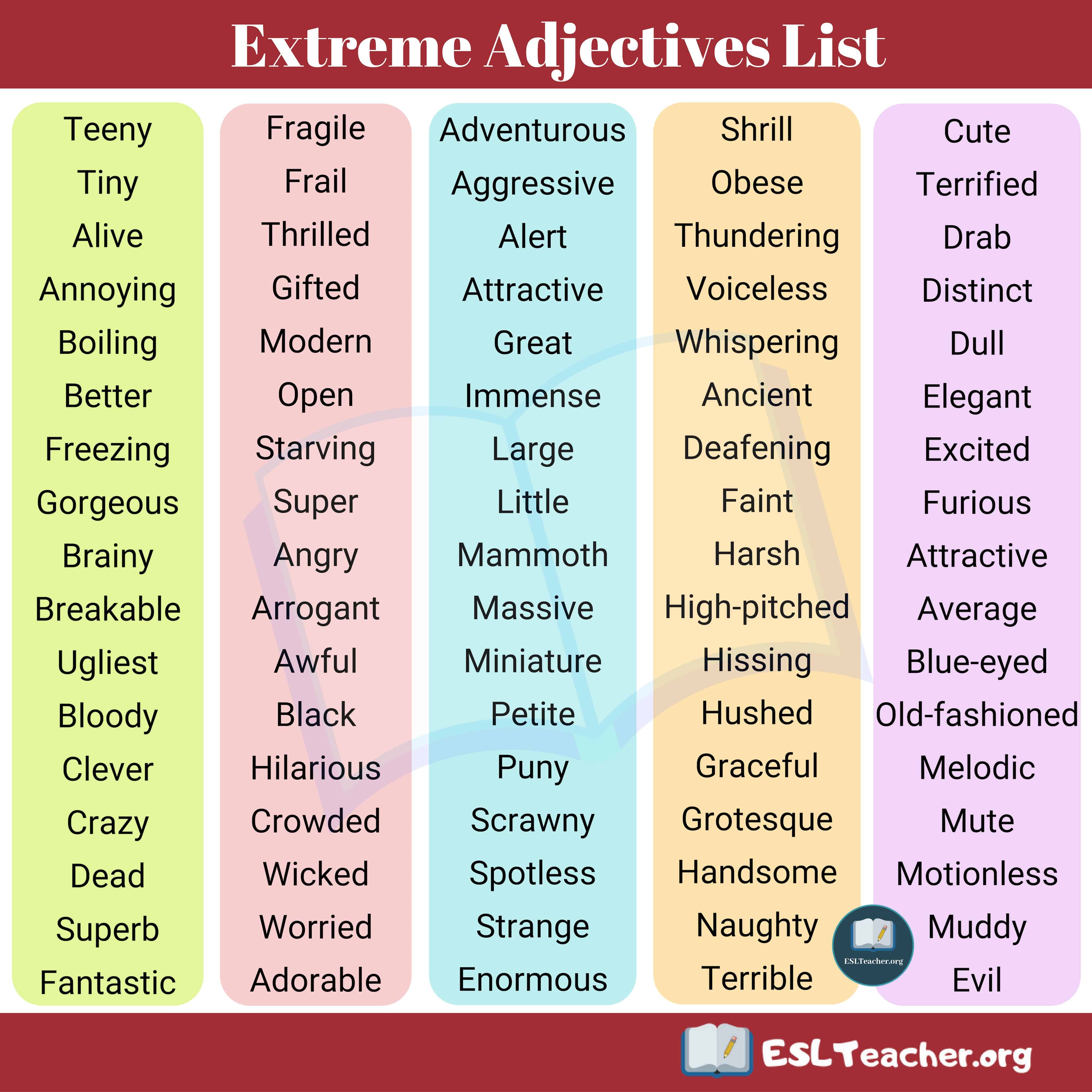 List of Strong Adjectives | English adjectives, Adjectives, Learn ...