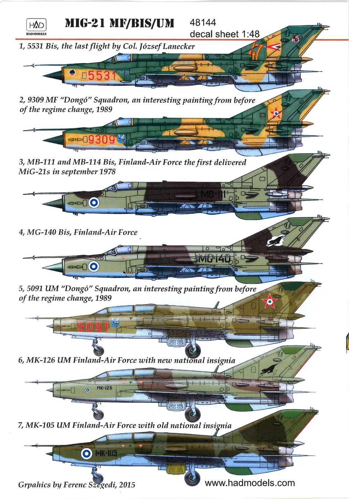 Hungarian Aero Decals 1/48 MIKOYAN MiG-21 MF/bis/UM Jet Fighter | eBay ...