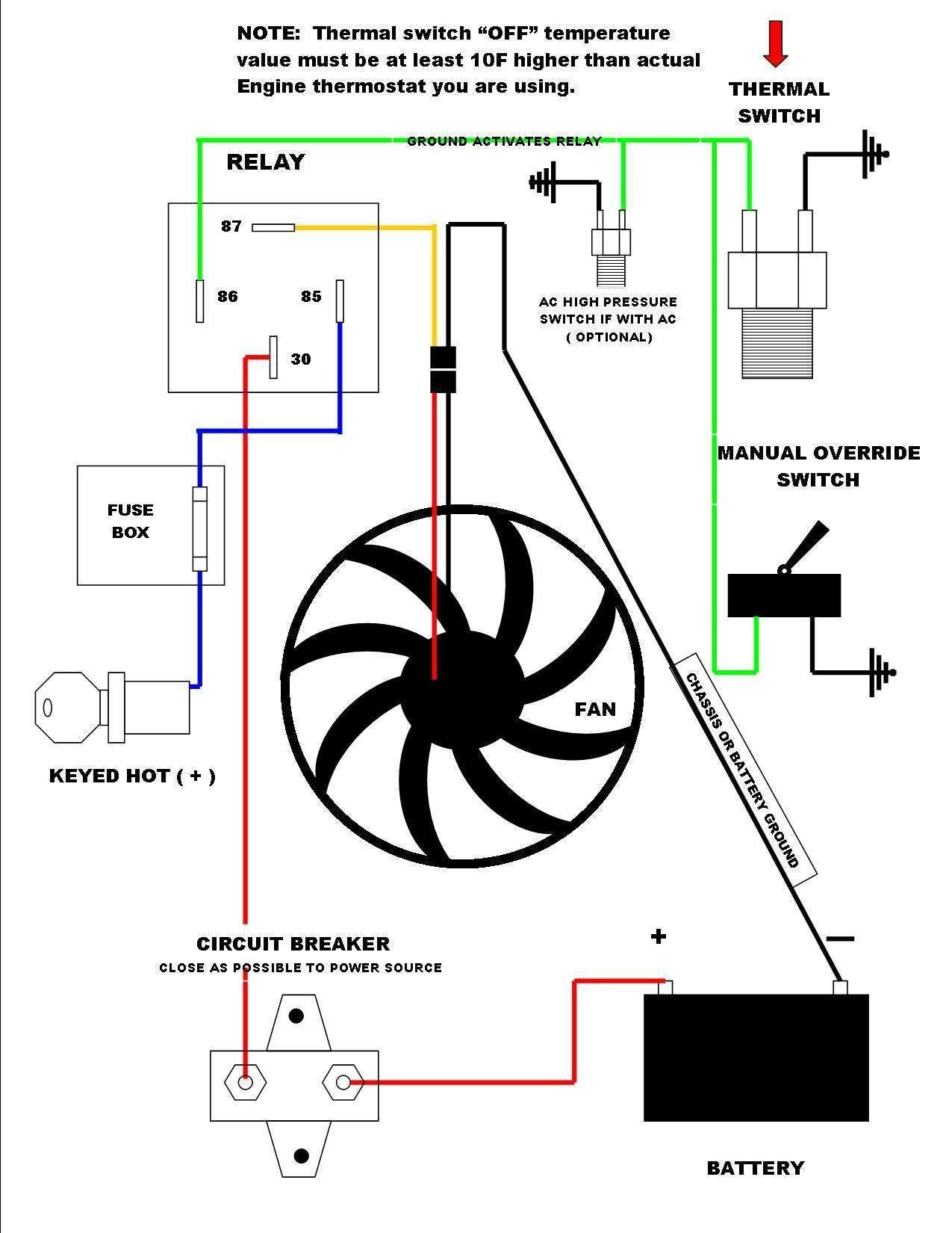 A Comprehensive Guide To Electric Fan Wiring Diagrams – WIREGRAM