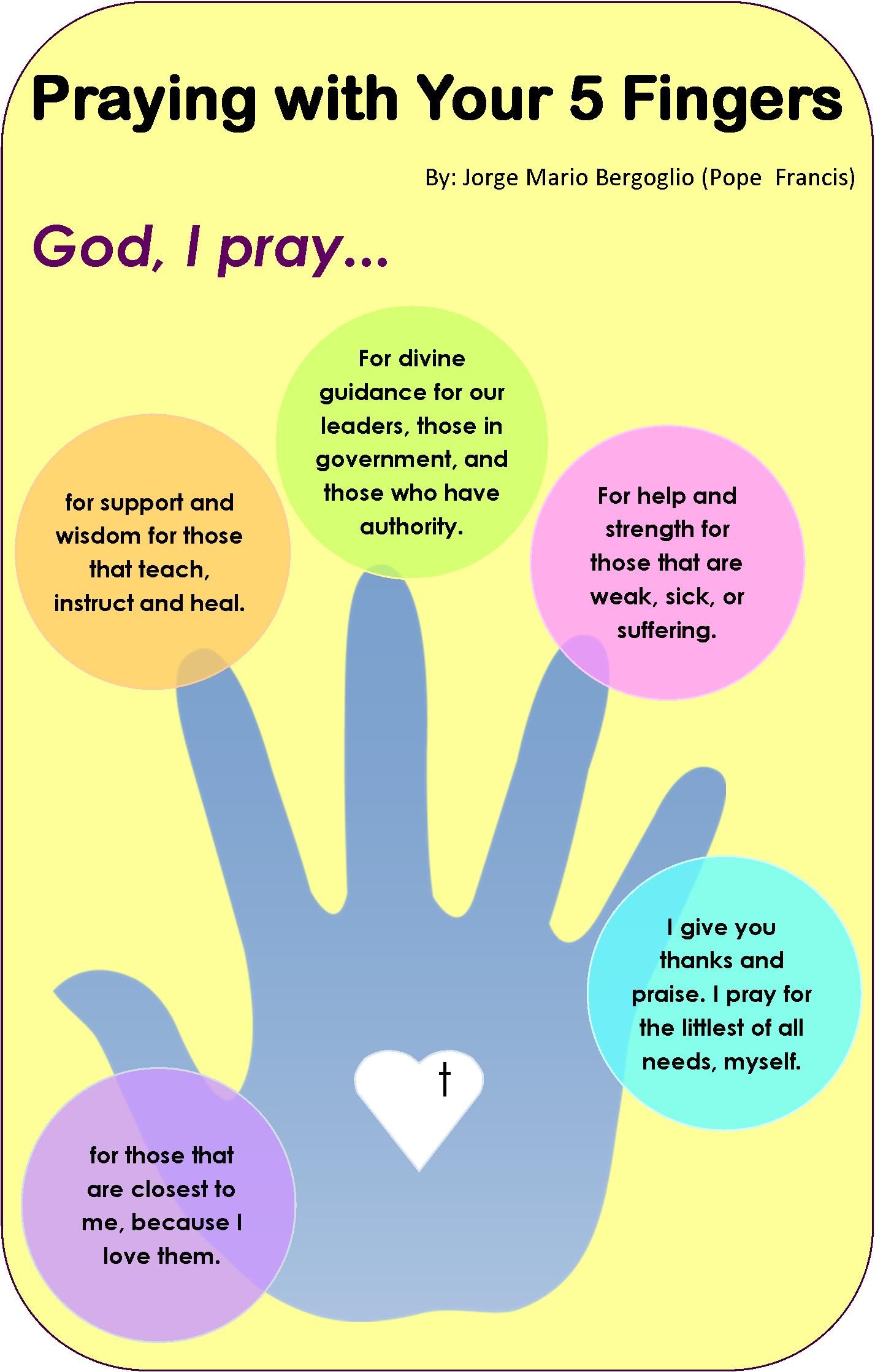 5 Finger Prayer Printable