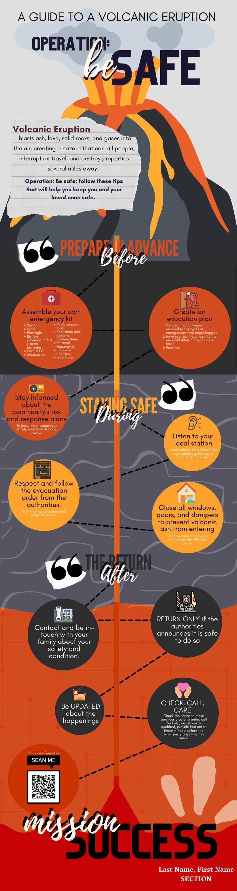 Volcanic Eruption Infographics Idea | Infographic poster, Awareness ...