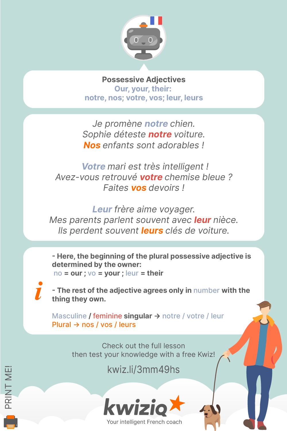 French Language Lessons, Grammar Lessons, Possessive Adjectives, Nouns ...