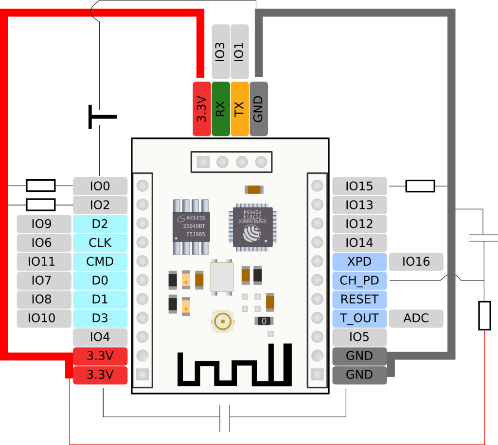 Esp8266 For Iot A Complete Guide – NBKomputer