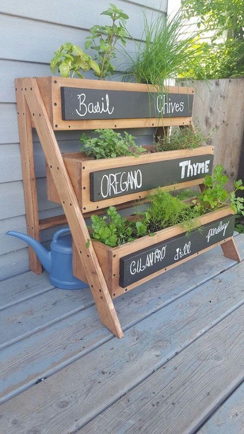 Outdoor Herb Garden, Vegetable Garden Design, Food Garden, Veggie ...