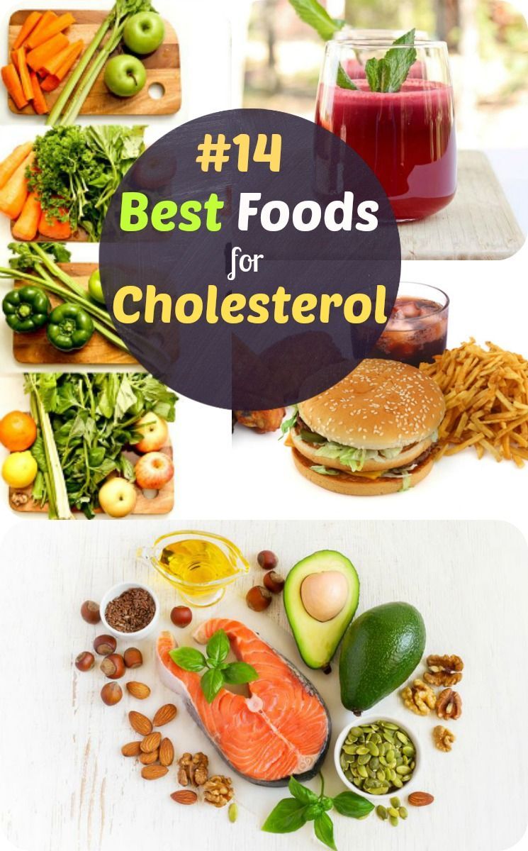 15+ What Foods Have High Cholesterol For You - FOOD GWY