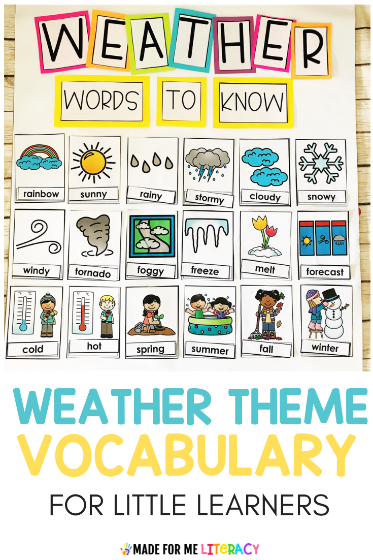 All about weather weather activities helpful printables – Artofit