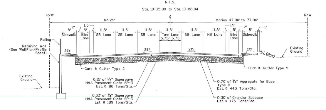 Typical Road Cross Section Drawing