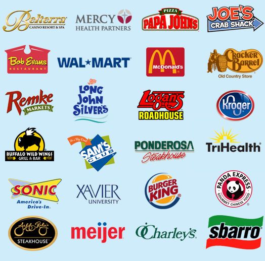 Food Company Logos And Their Names