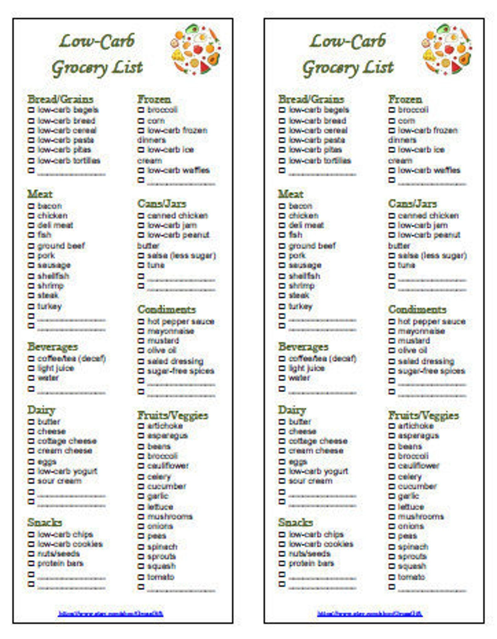 Low-Carb Grocery Foods List With Prices Printable PDF | Etsy No Carb ...