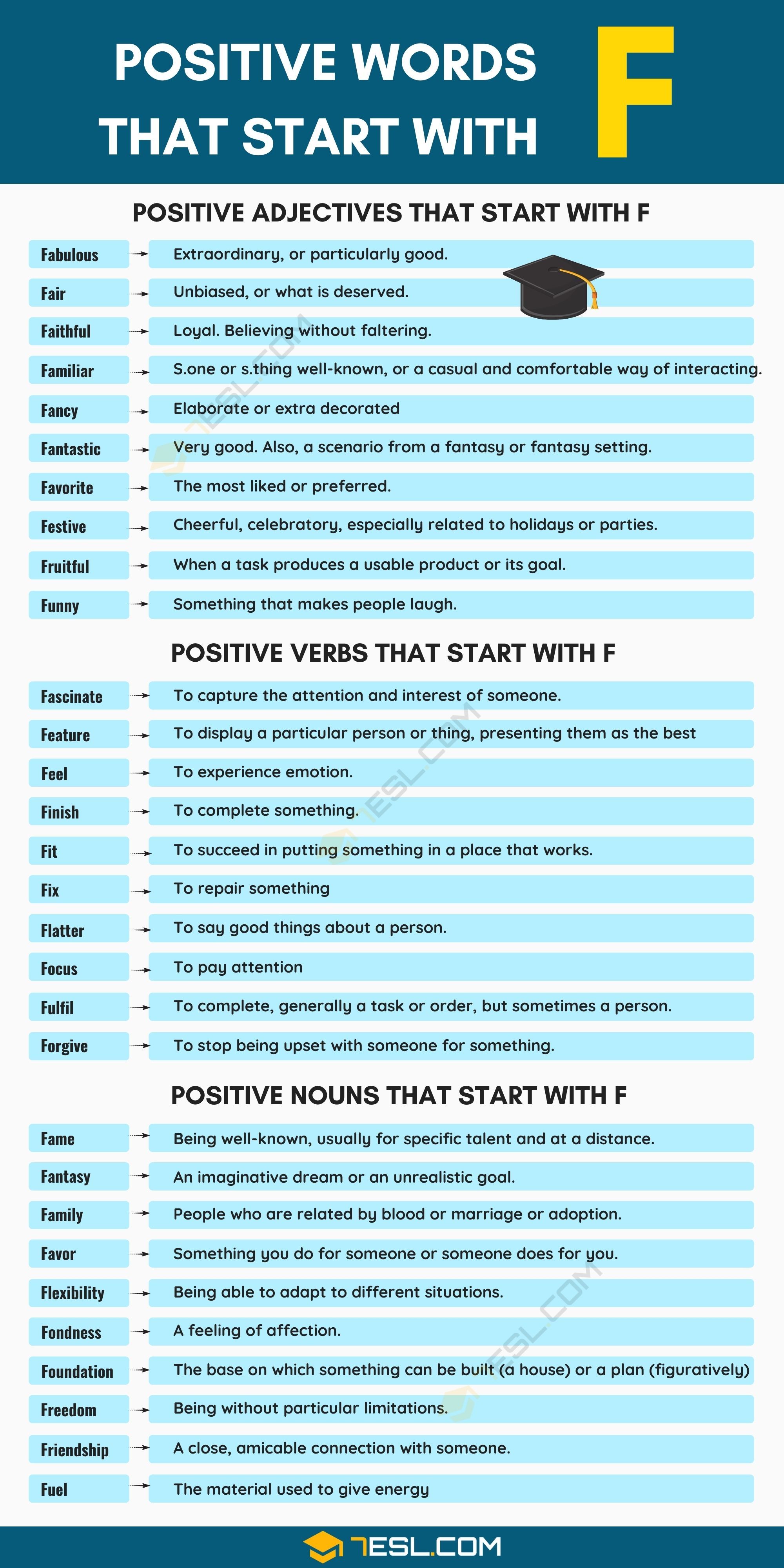 Words That Start With F List Of 230 F Words In English