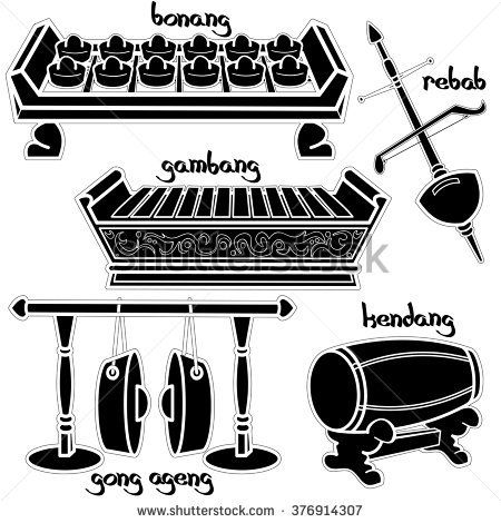 Mewarnai Alat Musik Musik Warna Cara Menggambar