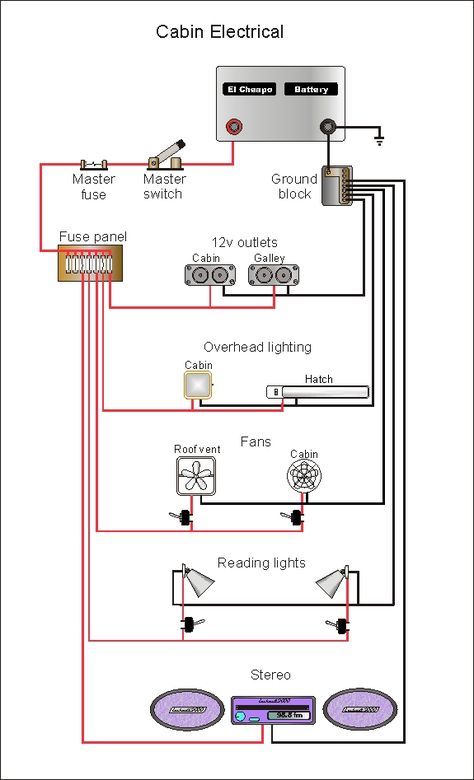 Camping Trailer Wiring Diagrams