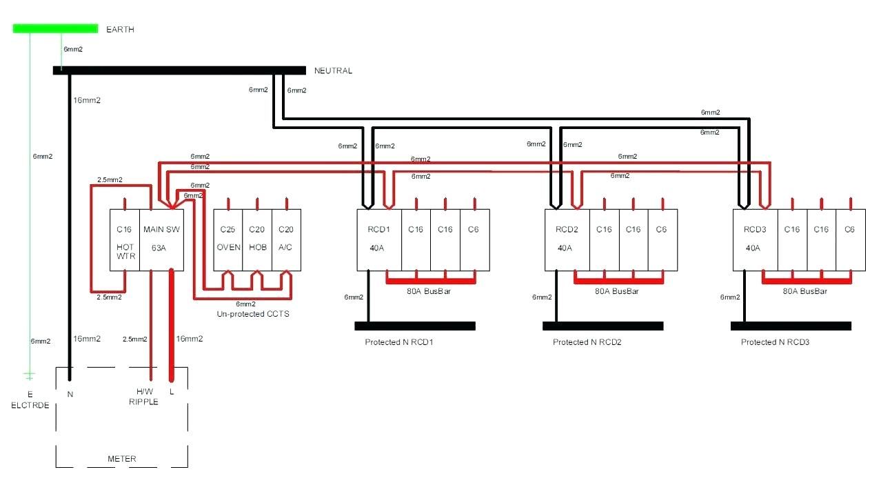 Open Source Electrical Wiring Diagram Software - Electrical Wiring Work