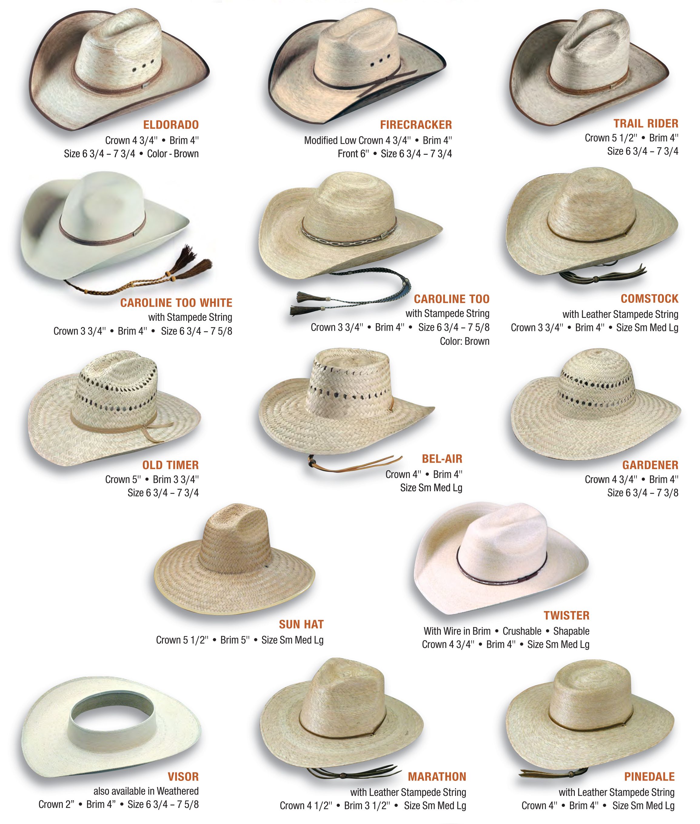 Cowboy Hat Styles Explained