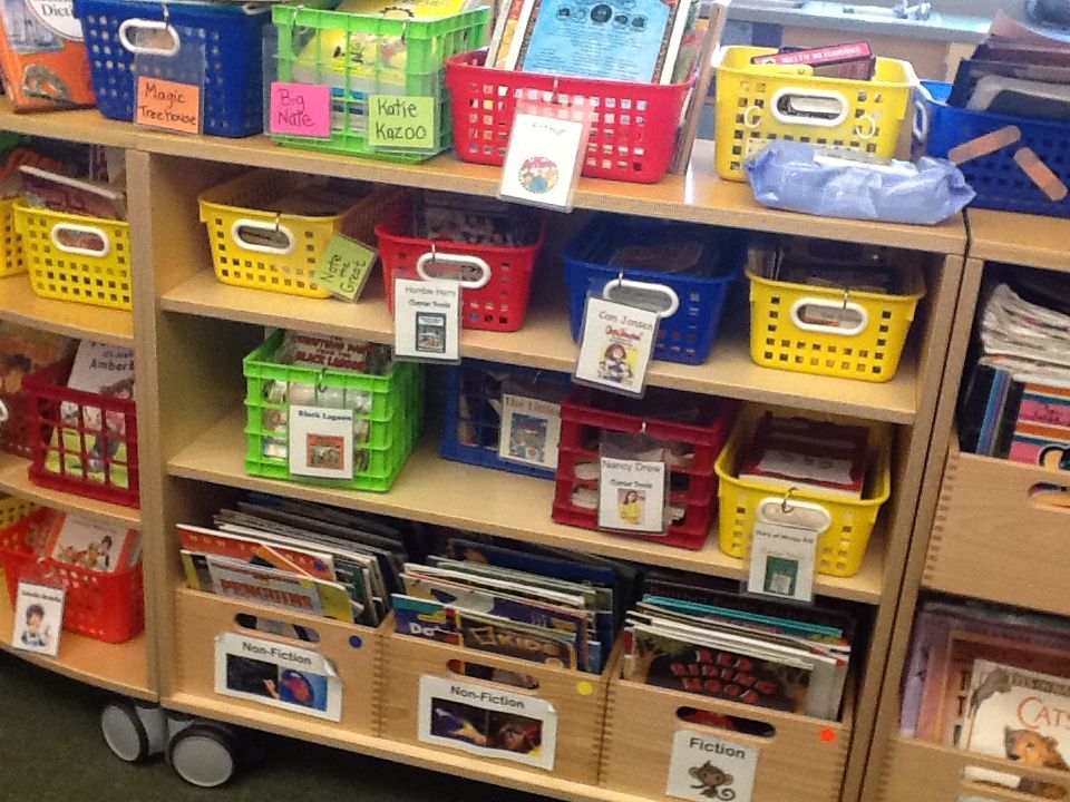 2nd Grade Classroom Library | 2nd grade classroom, Classroom library ...