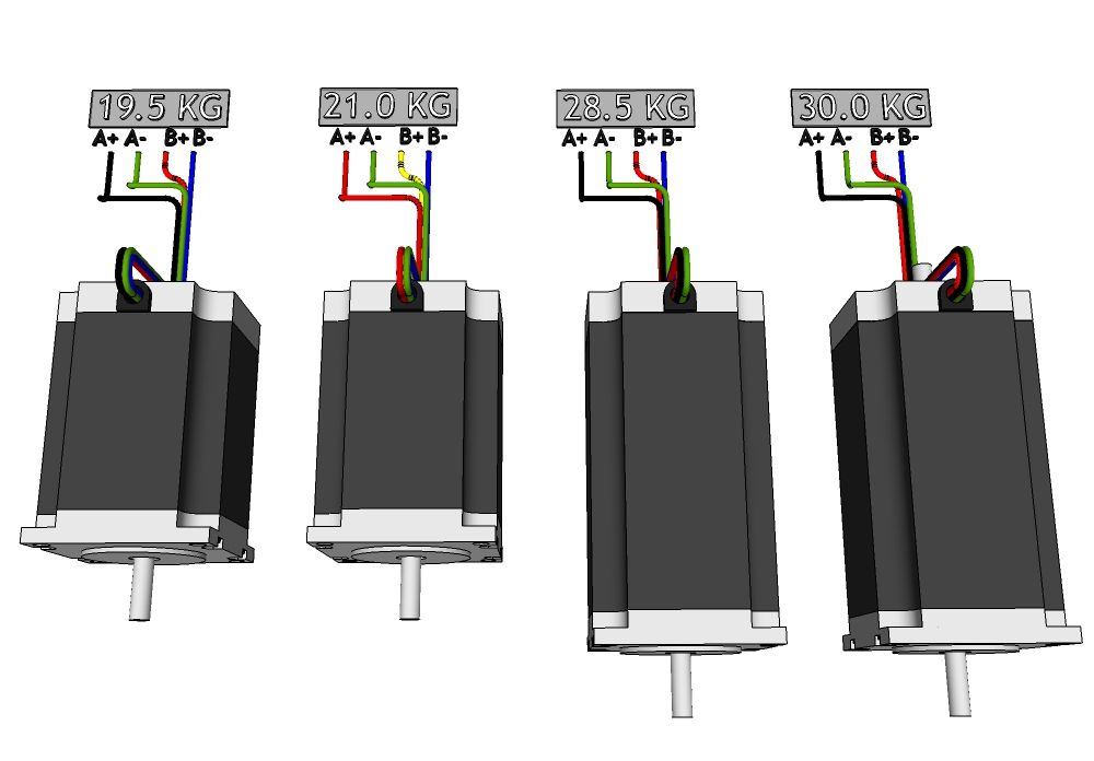 Wire DIV268N to Steppers | Cnc, Máquinas cnc, Electrónica