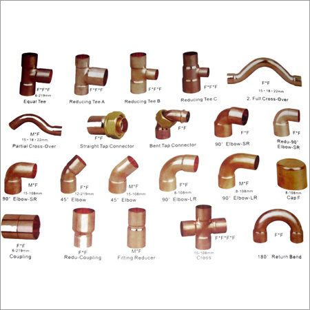 Copper Fittings Size Chart