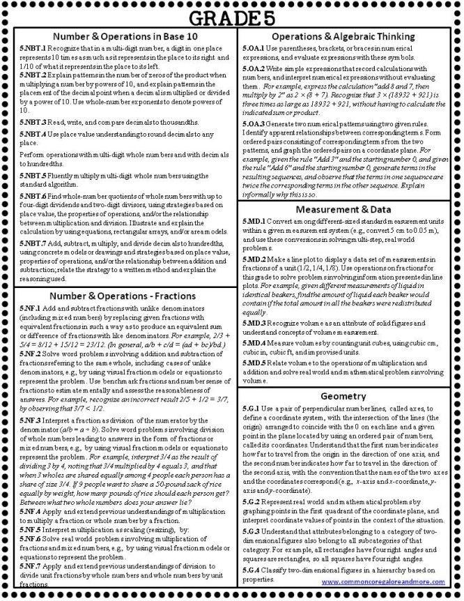 Math Common Core Standards 3rd Grade