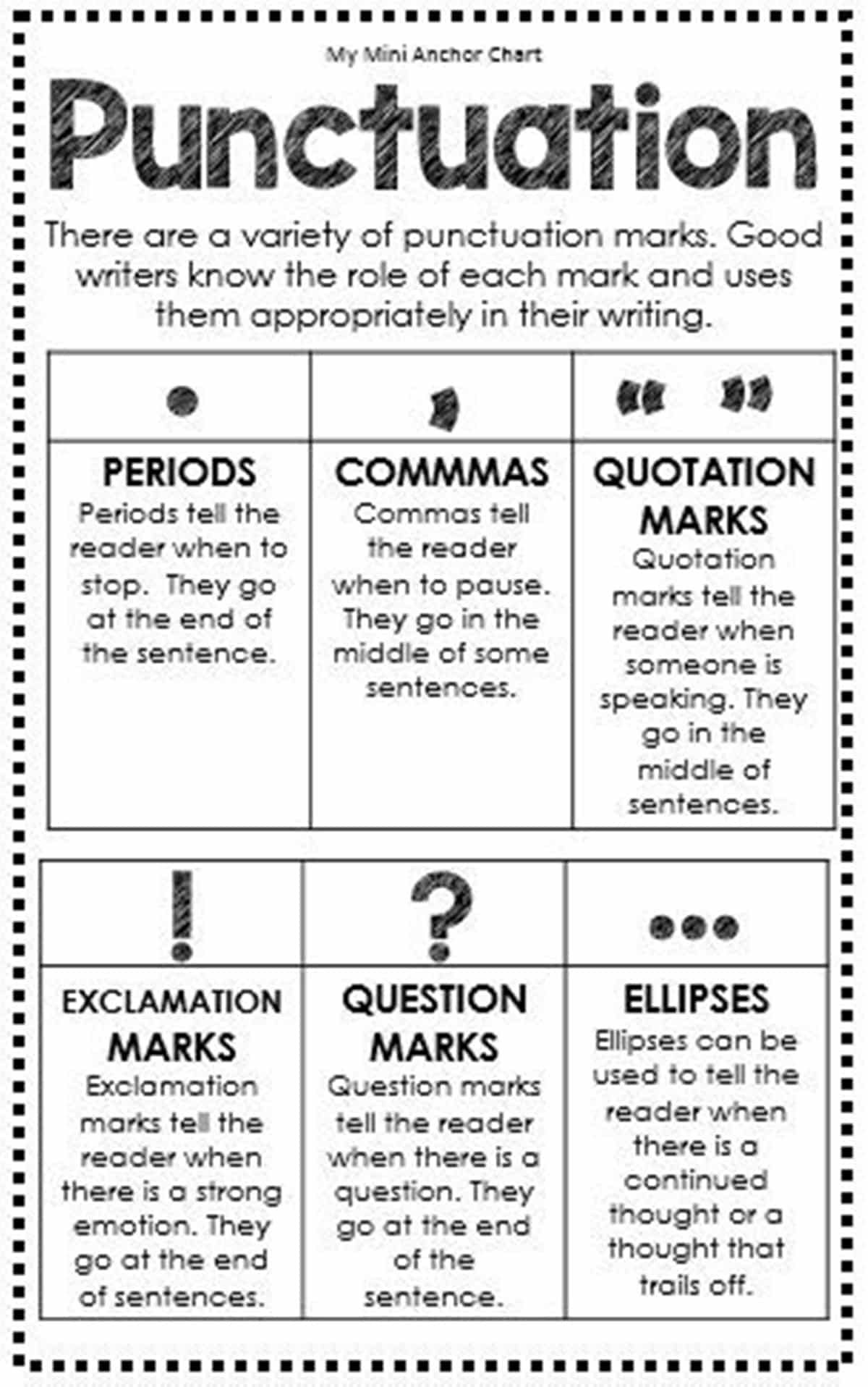 Proper Punctuation: How to Use English Punctuation Marks Correctly ...