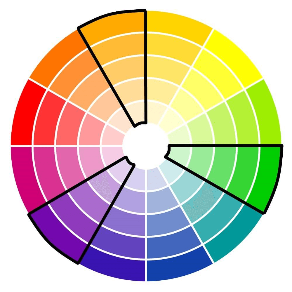 What Colors Go Together Interior Design - Design Talk