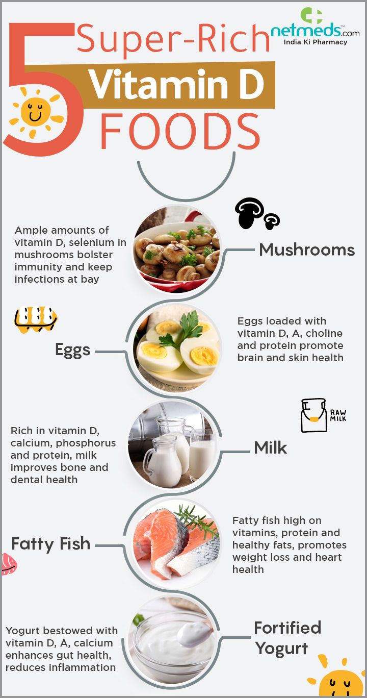 5 Food Sources Incredibly Abundant In Vitamin D For Overall Wellbeing ...