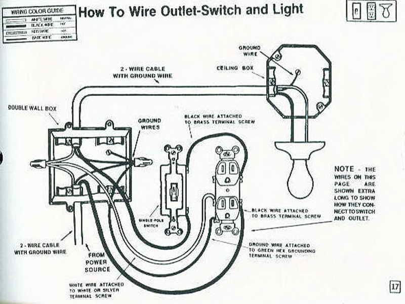 House Electrical Wiring Diagrams Electrical House Wiring Dia