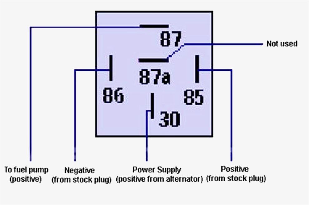 Basic 5 Pin Relay Wiring Diagram