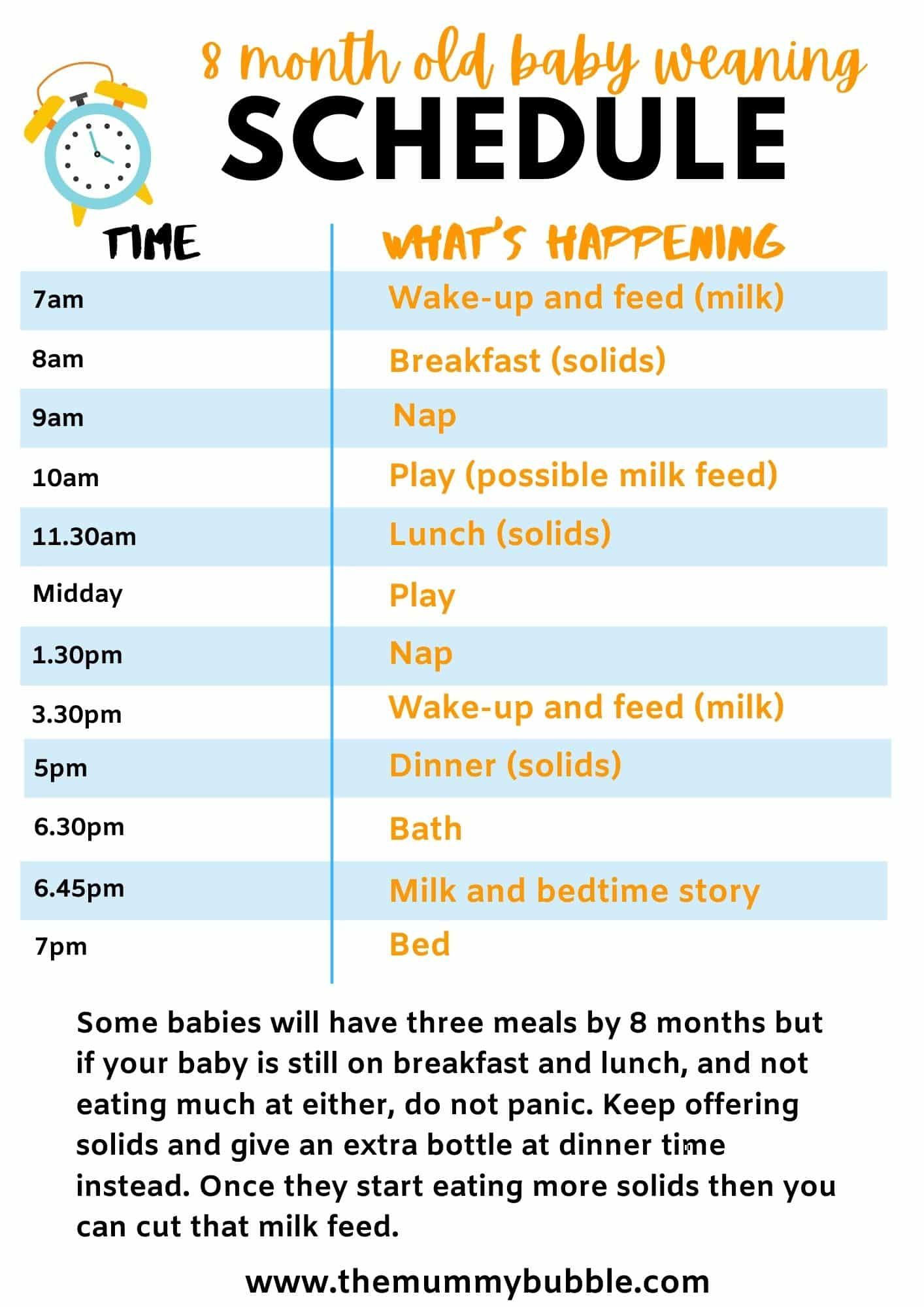 Pin on weaning