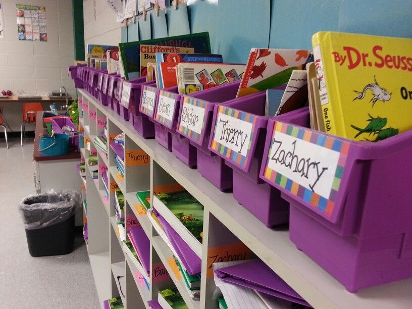 These book bins from Really Good Stuff are amazing! Leveled books go in ...