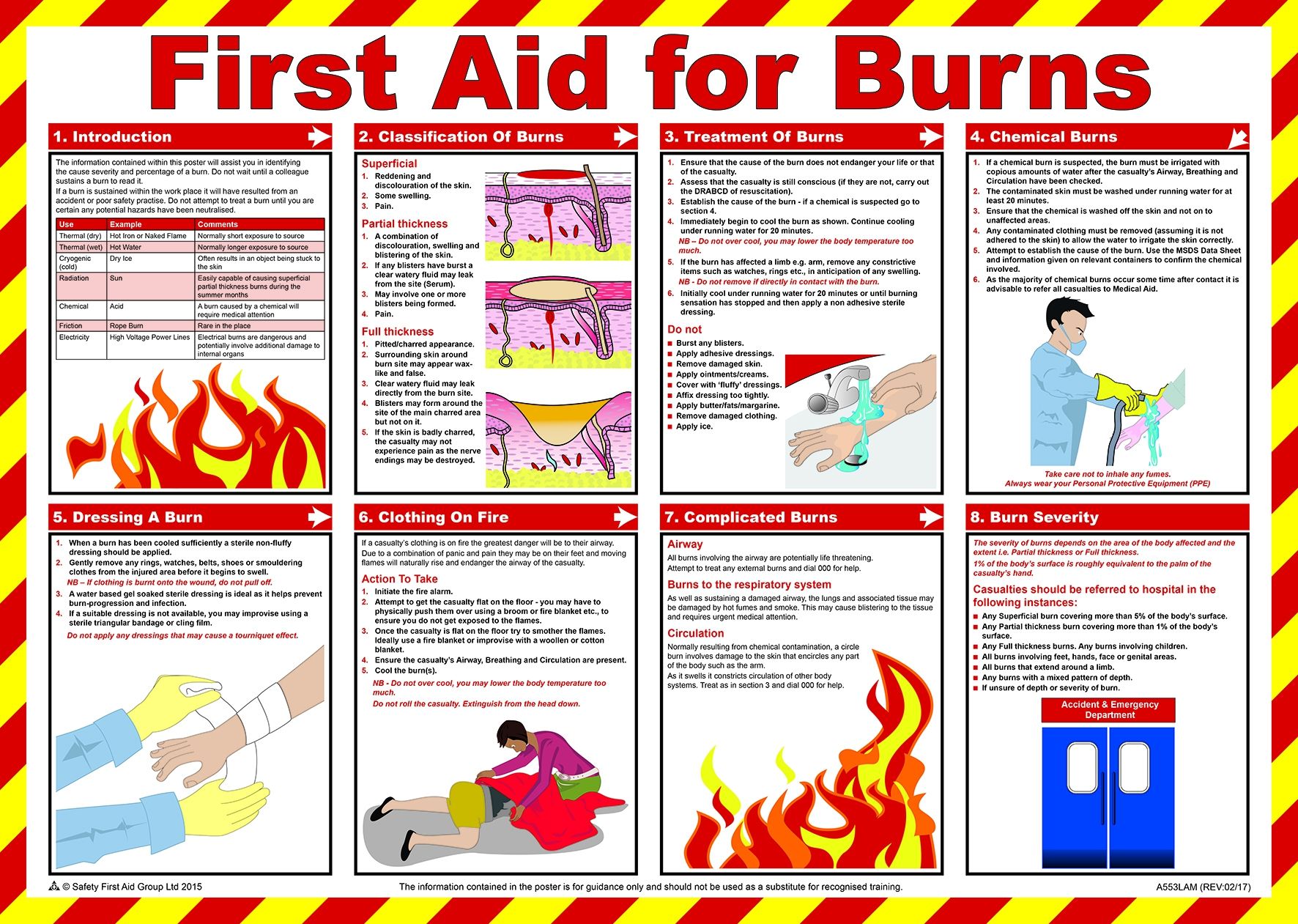 Printable First Aid Poster First Aid Poster Health An - vrogue.co