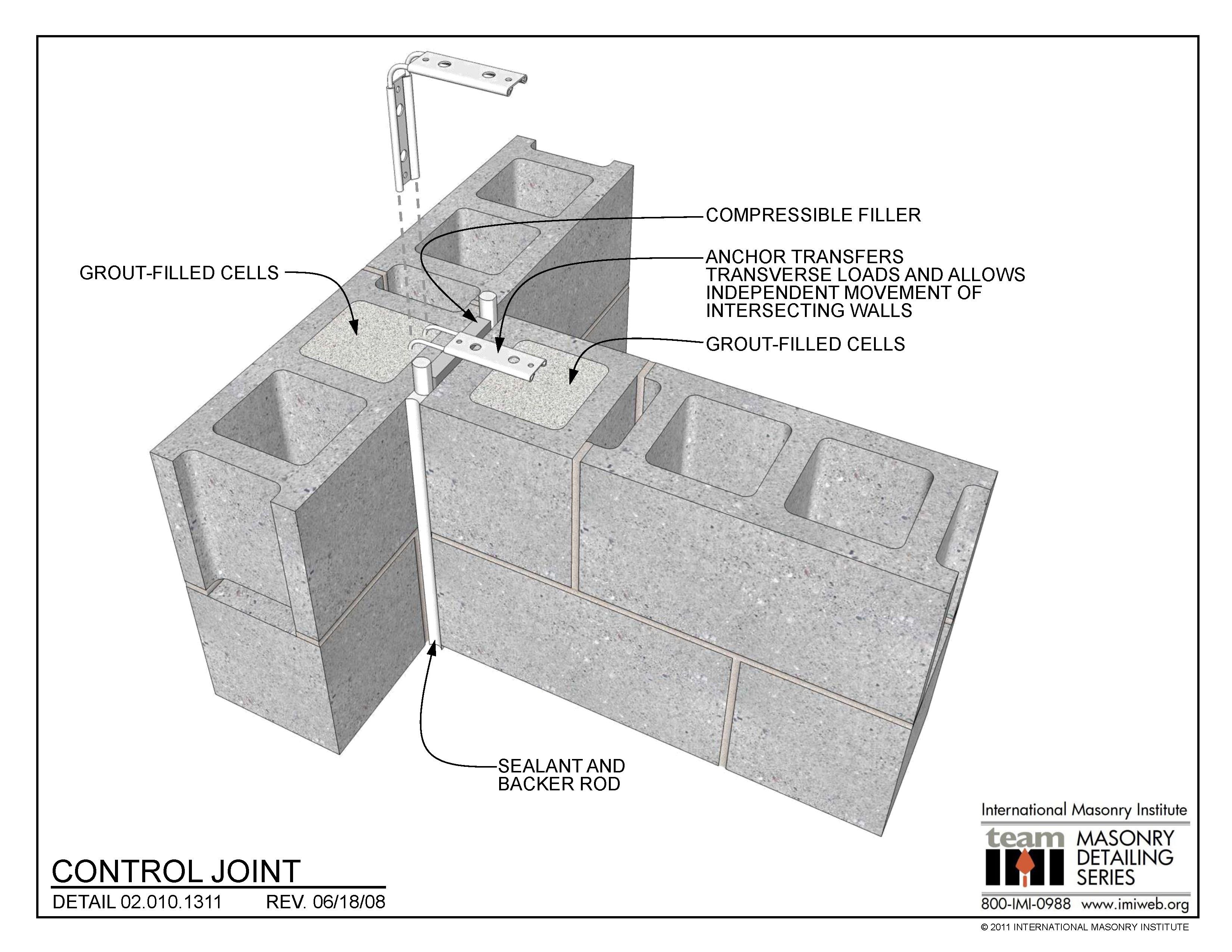 Exterior Cmu Wall Construction