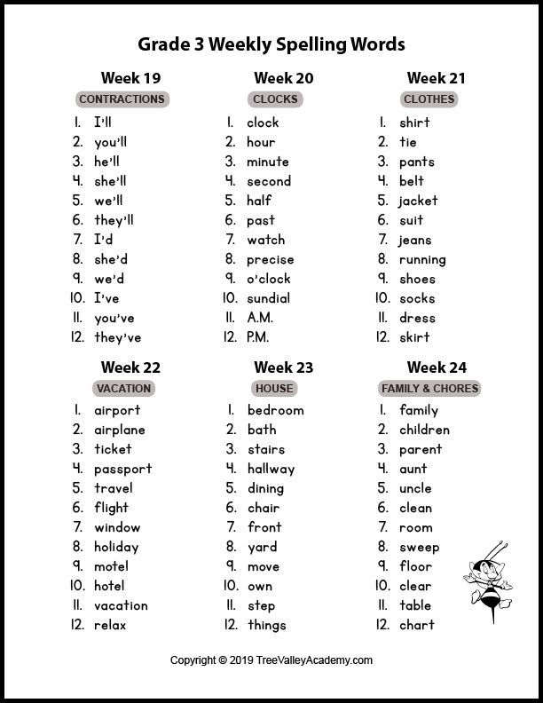 Grade 11 Vocabulary Word List Pdf