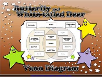 Butterfly and White-tailed Deer Venn Diagram Compare and Contrast Sort ...