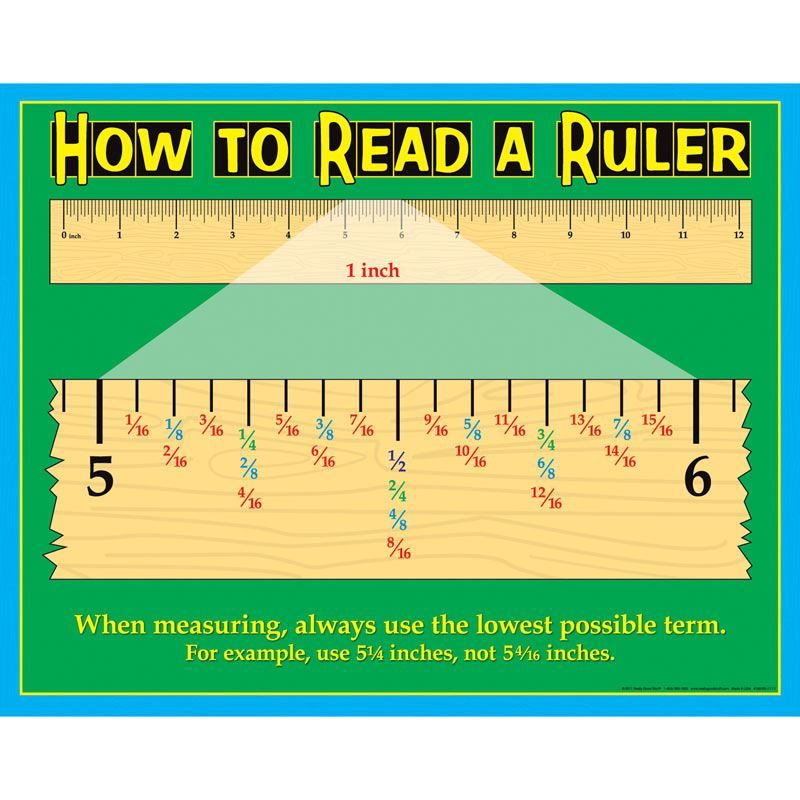 Ruler Measurements Chart With Fractions