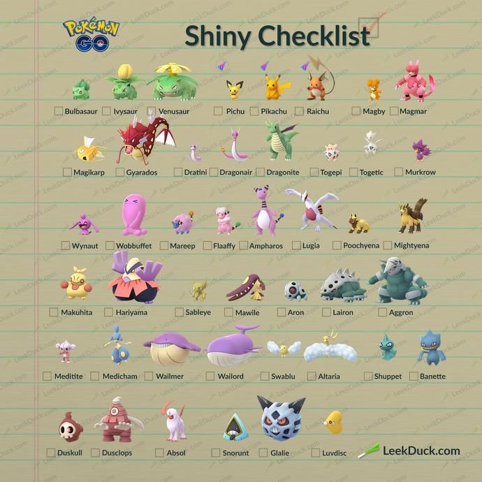 Pokémon Go Shinies - how to catch Shiny Magikarp, Red Gyarados, and ...