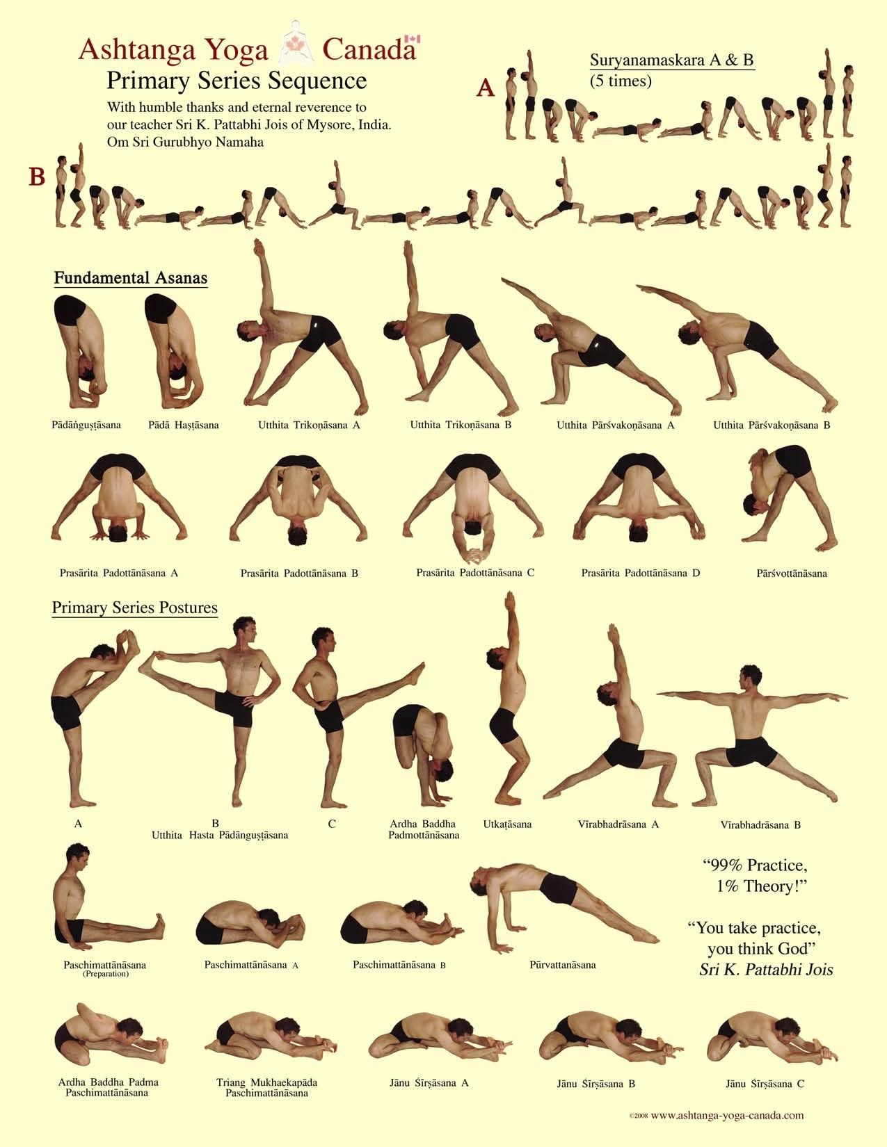 Pdf Printable Yoga Poses Chart