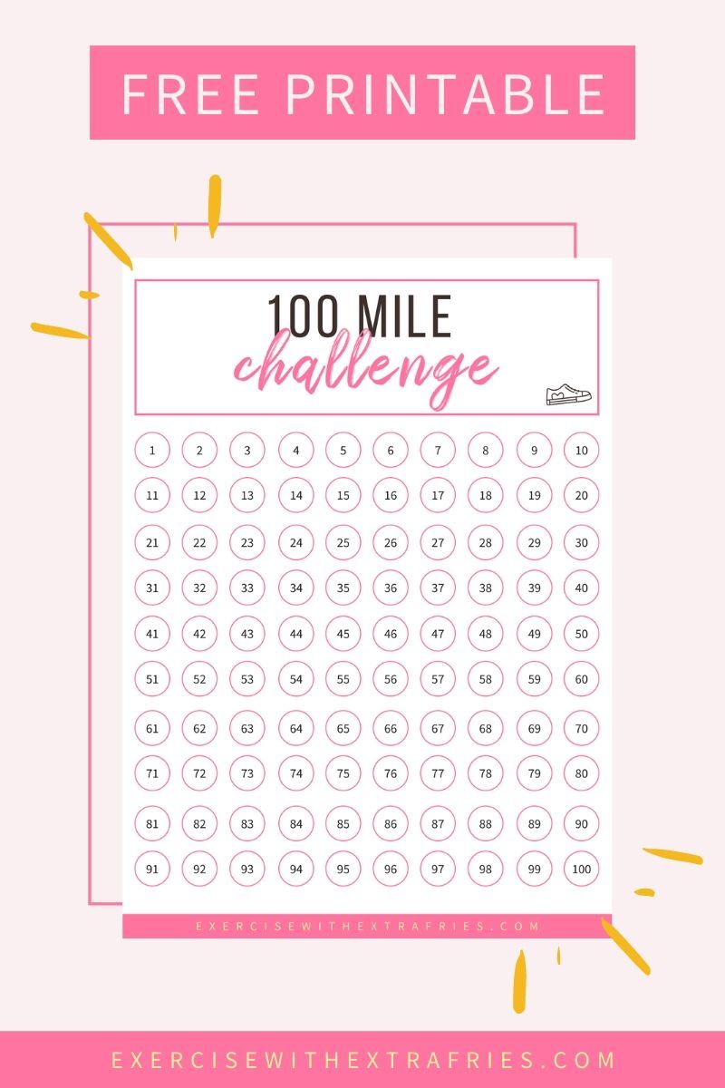 Free Printable 100 Mile Challenge Chart image.