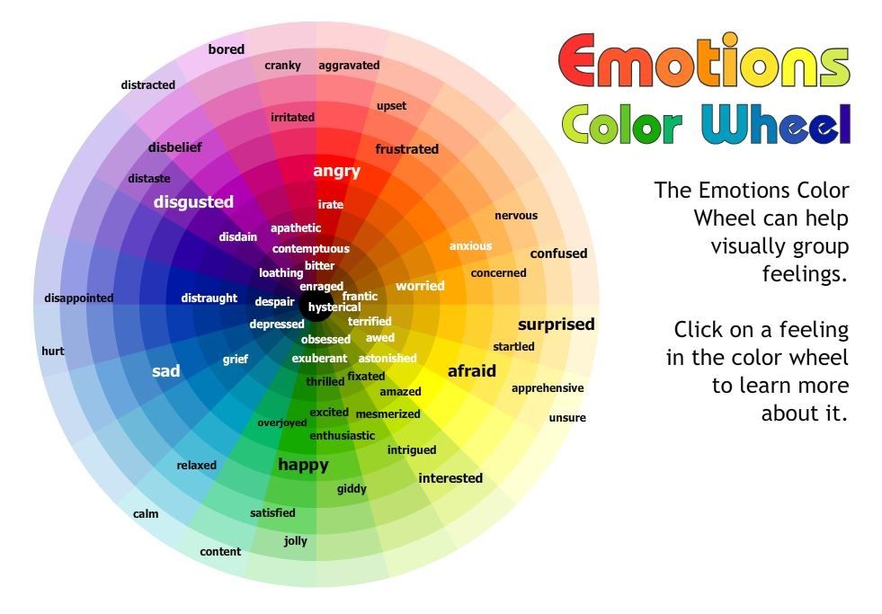 Color Theory Emotions Chart