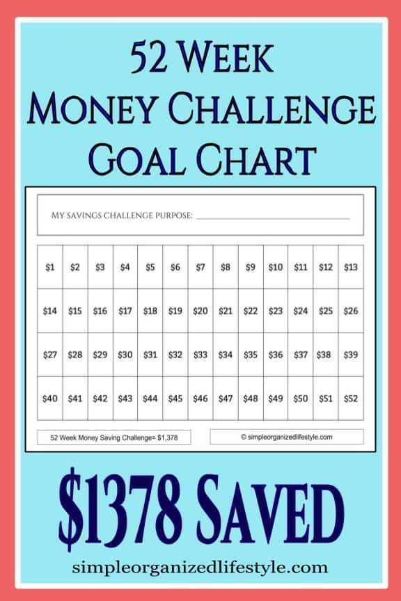 52 Week Money Saving Challenge Goal Chart printable. A modified version