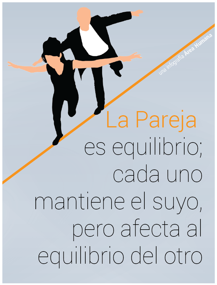 Conflictos de pareja: buscando lo que nos une | Área Humana ...