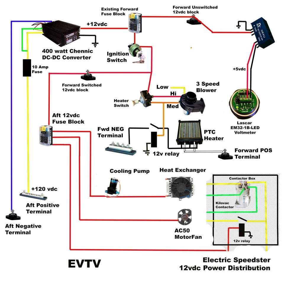 Wiring Diagram For Electric Car