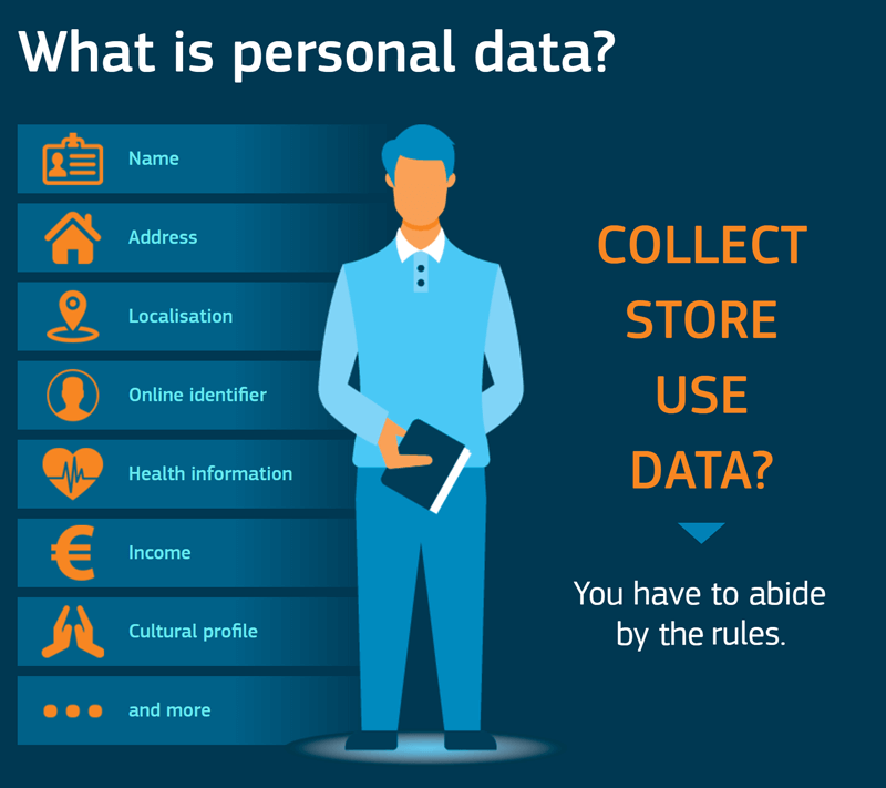 Legal Definition Of Personal Data - DEFINITION FGD