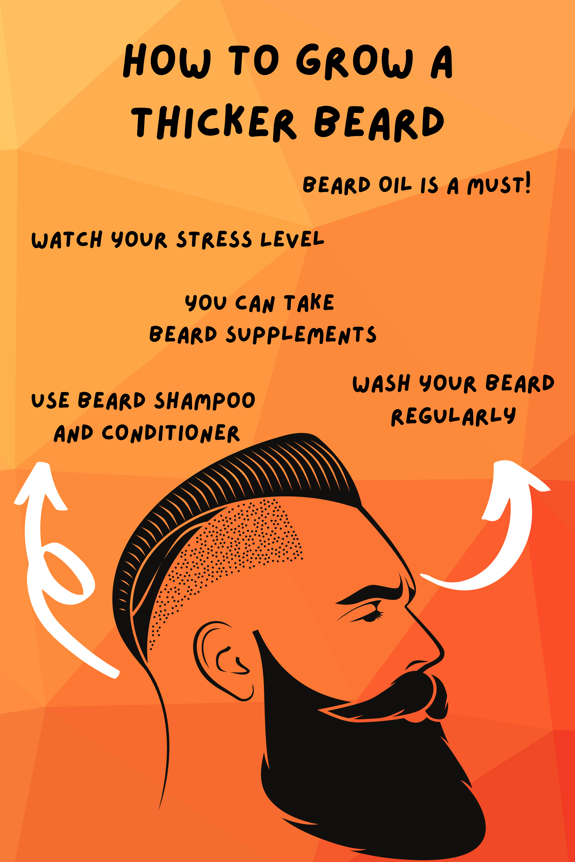 How to grow a thicker beard – Artofit