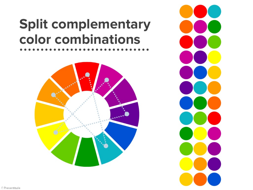 Complementary Colors Examples, Split Complementary Color Scheme, Basic ...