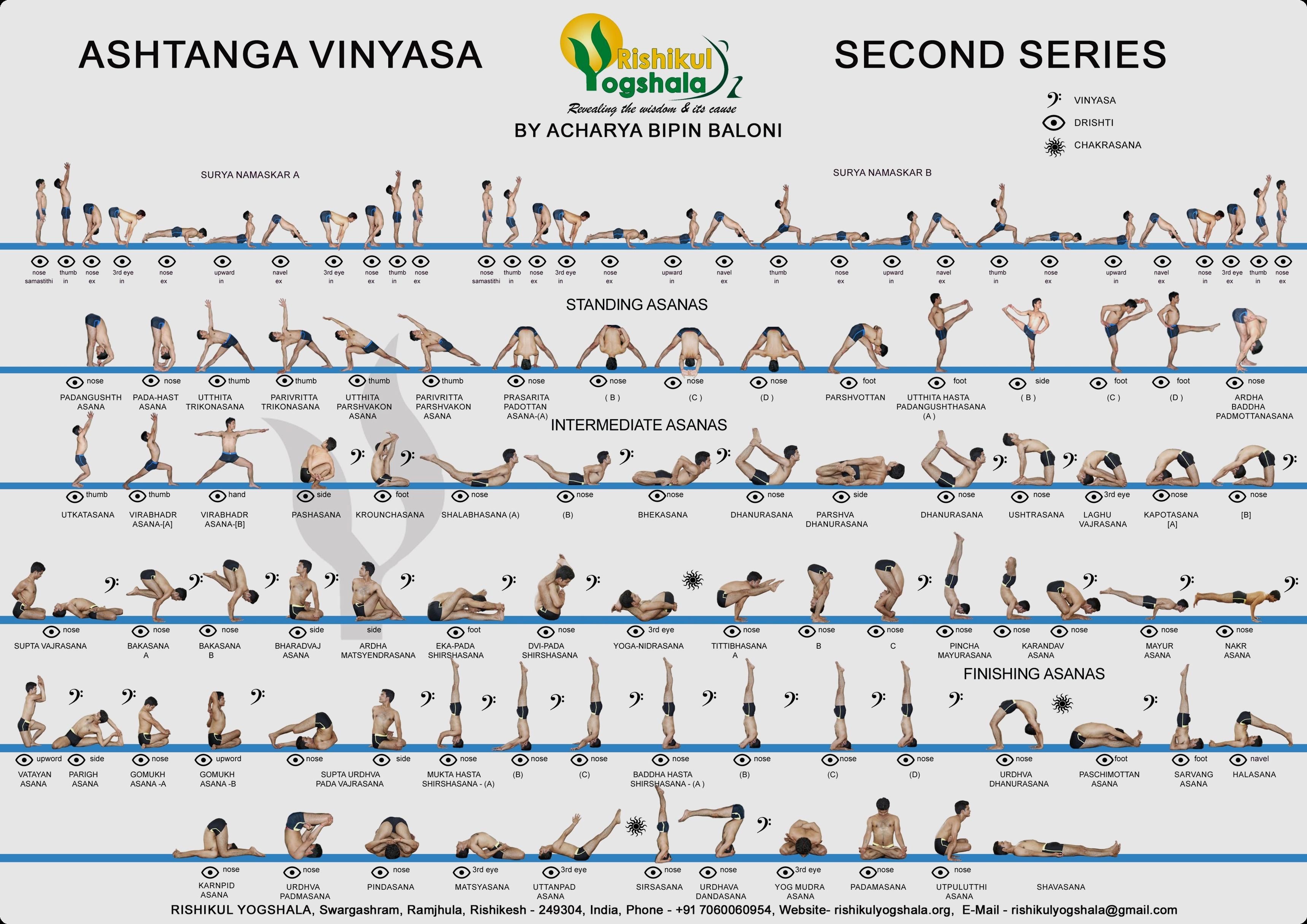 ashtanga yoga primary sequence Ashtanga Yoga Sequence, Ashtanga Yoga ...